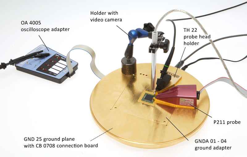 Application Set ICE1 with probe P211